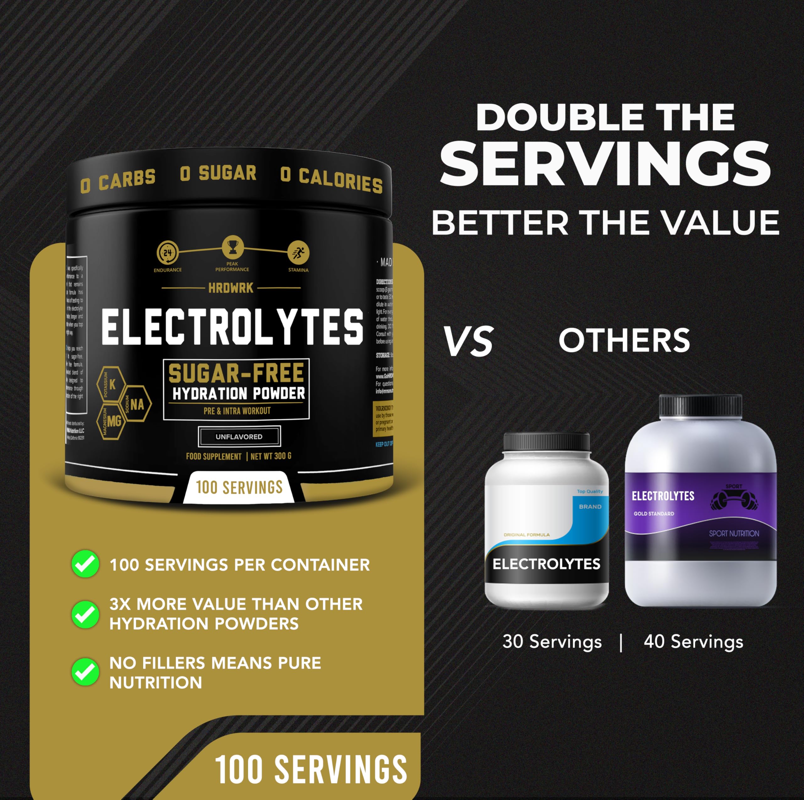 MMA Nutrition HRDWRK keto-friendly formula for low-carb hydration support