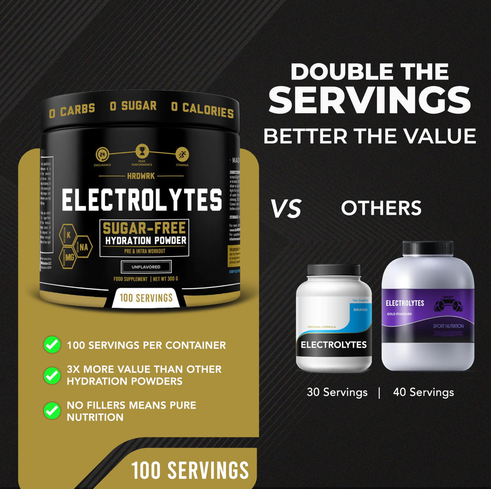 MMA Nutrition HRDWRK keto-friendly formula for low-carb hydration support