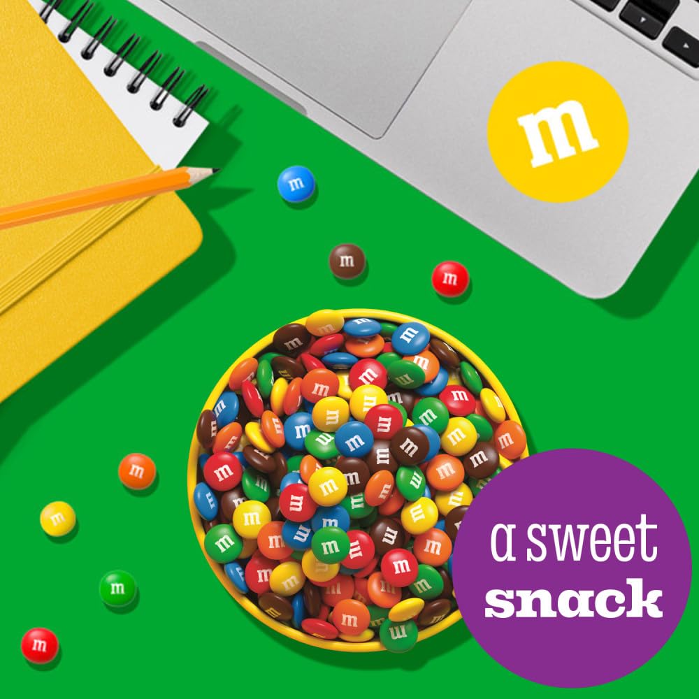 Baking idea with M&M's candies added to desserts.