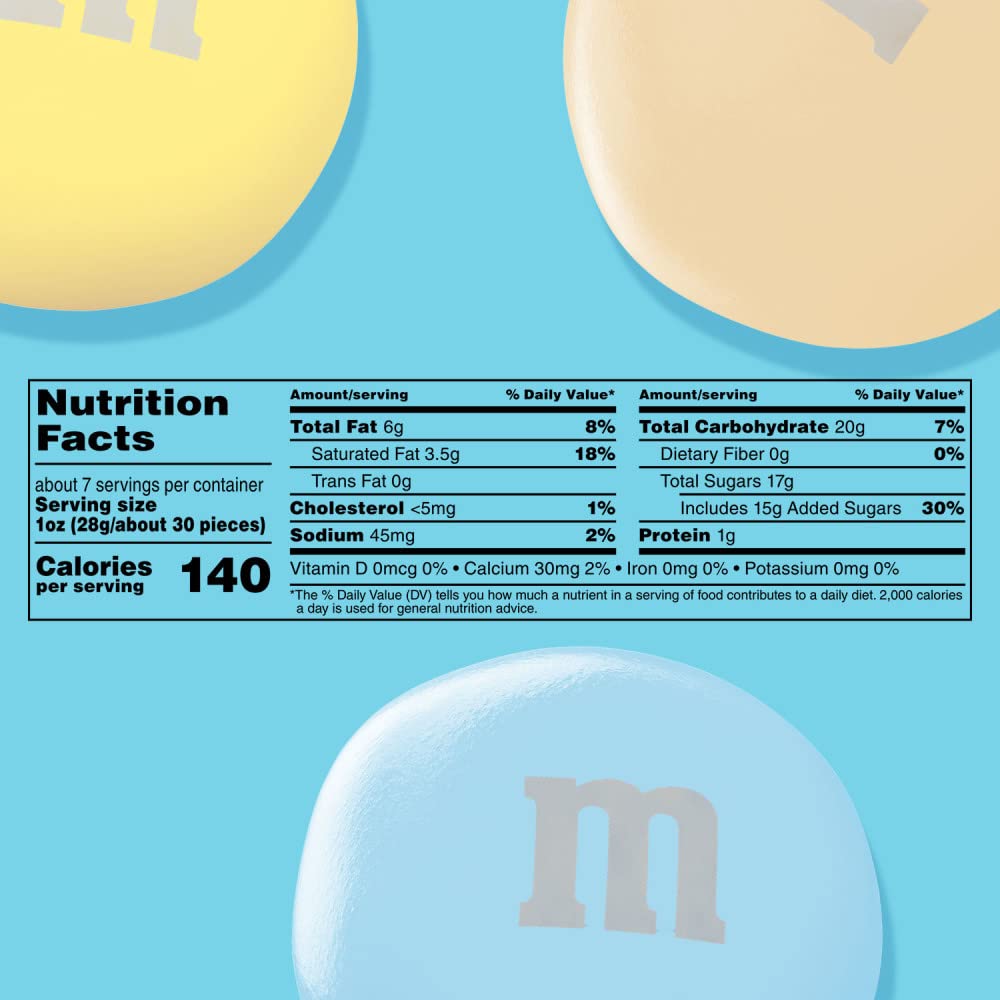 Close-up of pastel-coated M&M's Easter candy with white chocolate shell