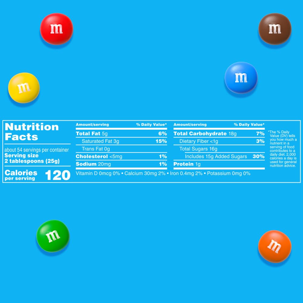 Close-up of colorful candy shells on M&M'S MINIS Milk Chocolate
