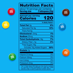 Close-up of M&M'S Minis colorful candy shells