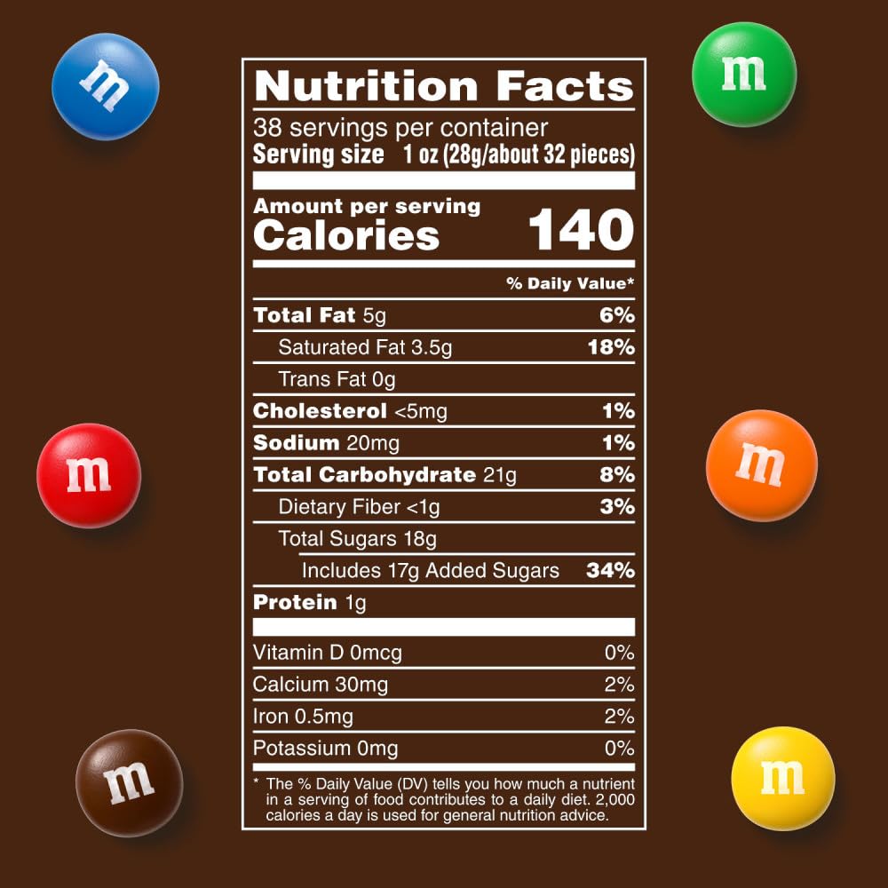 M&M's party favor serving idea for celebrations.