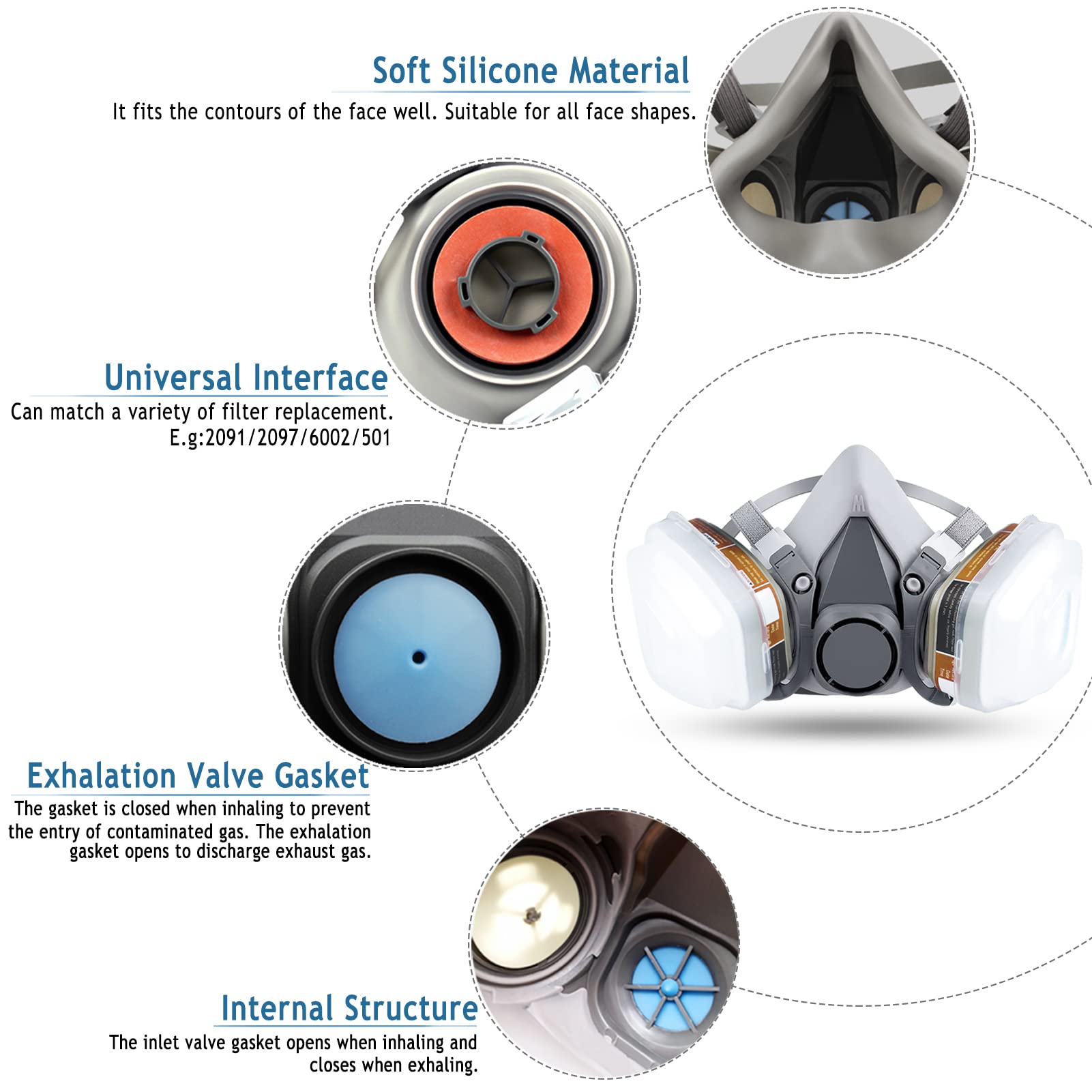 MOARON soft rubber seal detail demonstrates comfortable wear during long sessions.