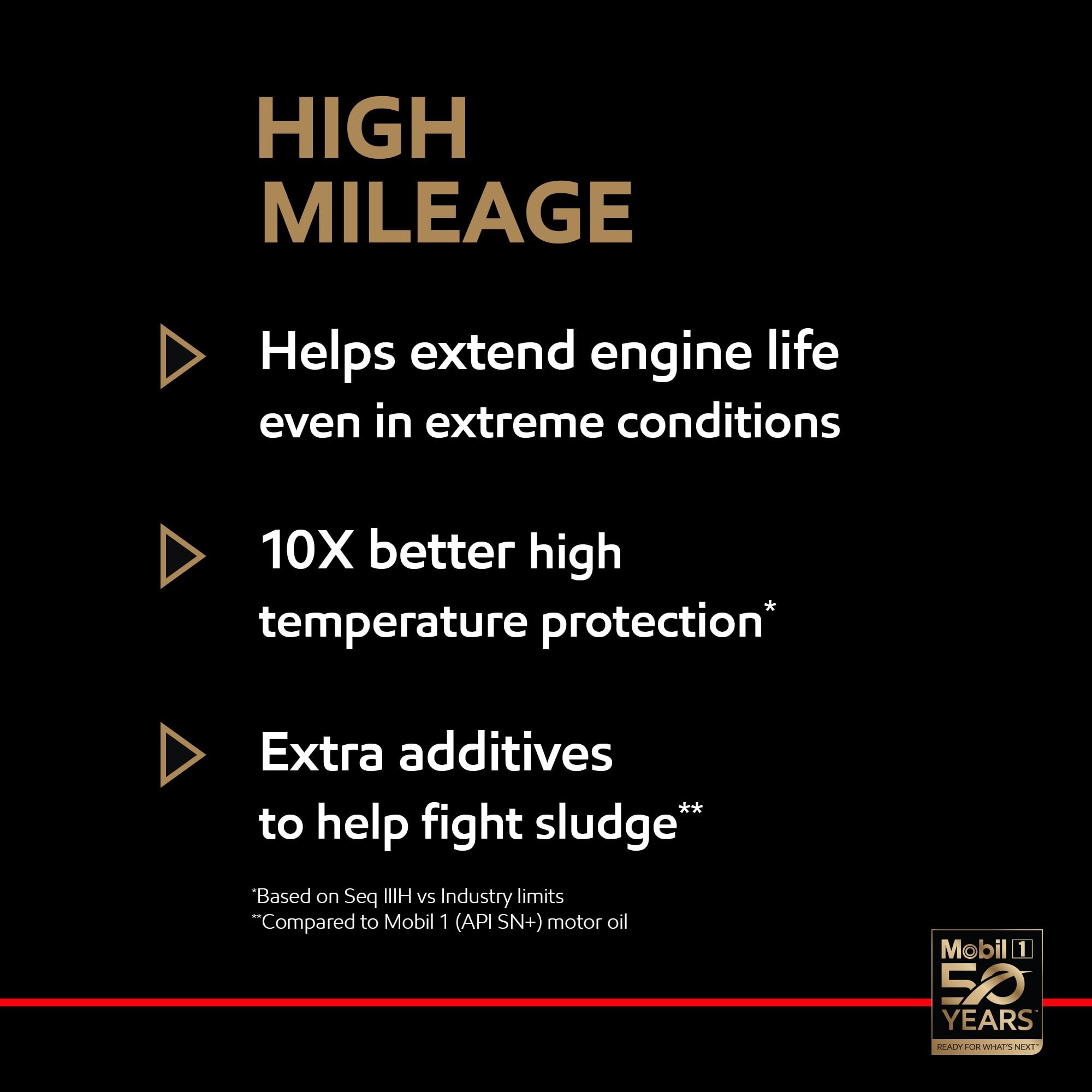Usage scenario image for Mobil 1 High Mileage 0W-20 demonstrating extended intervals