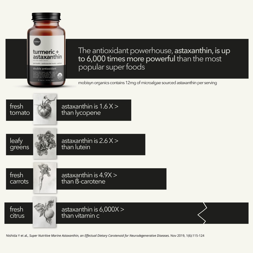 Mobisyn Eye-support capsules photographed to suggest eye comfort for screen time.