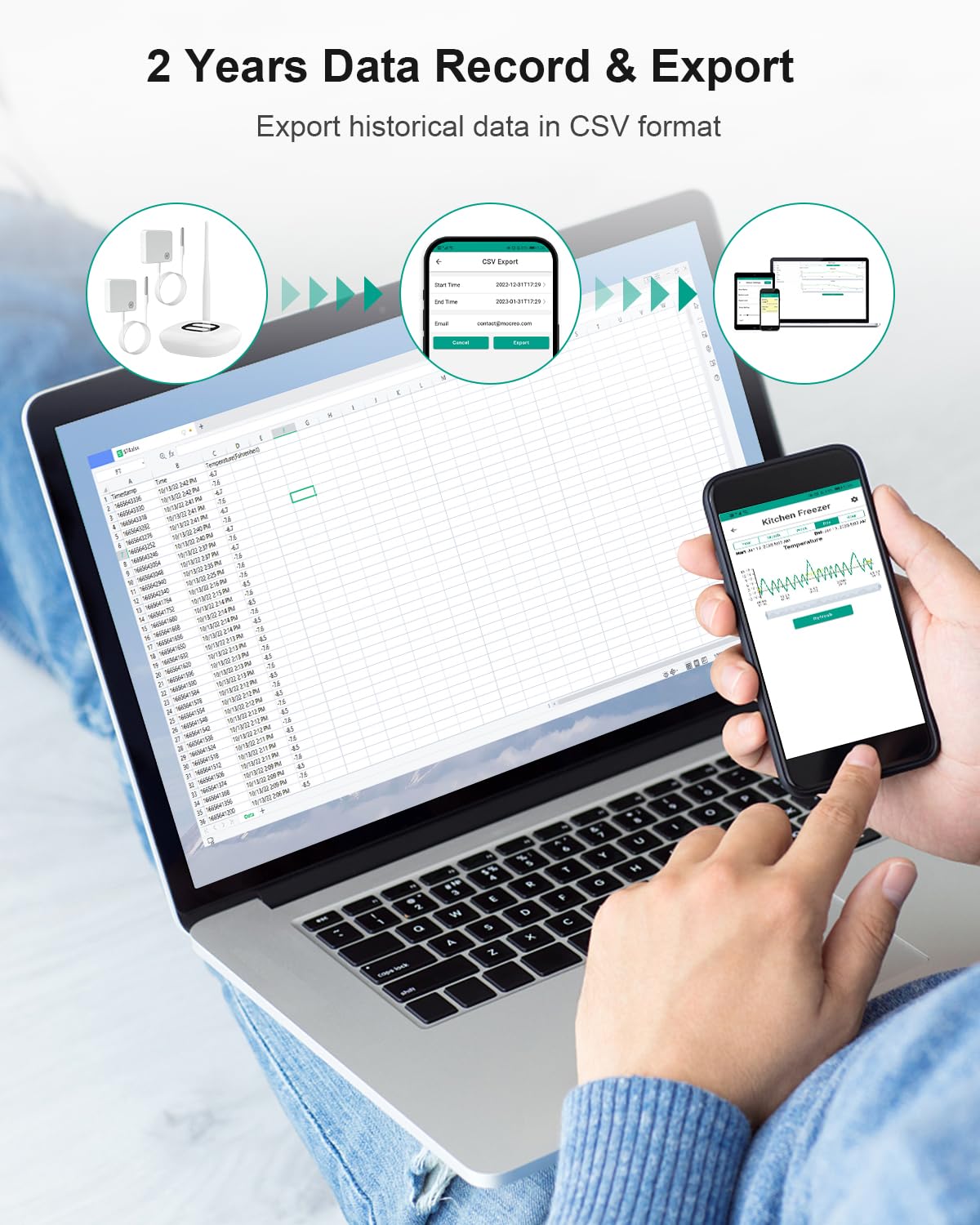 MOCREO 80dB audible alarm provides local alert immediately.