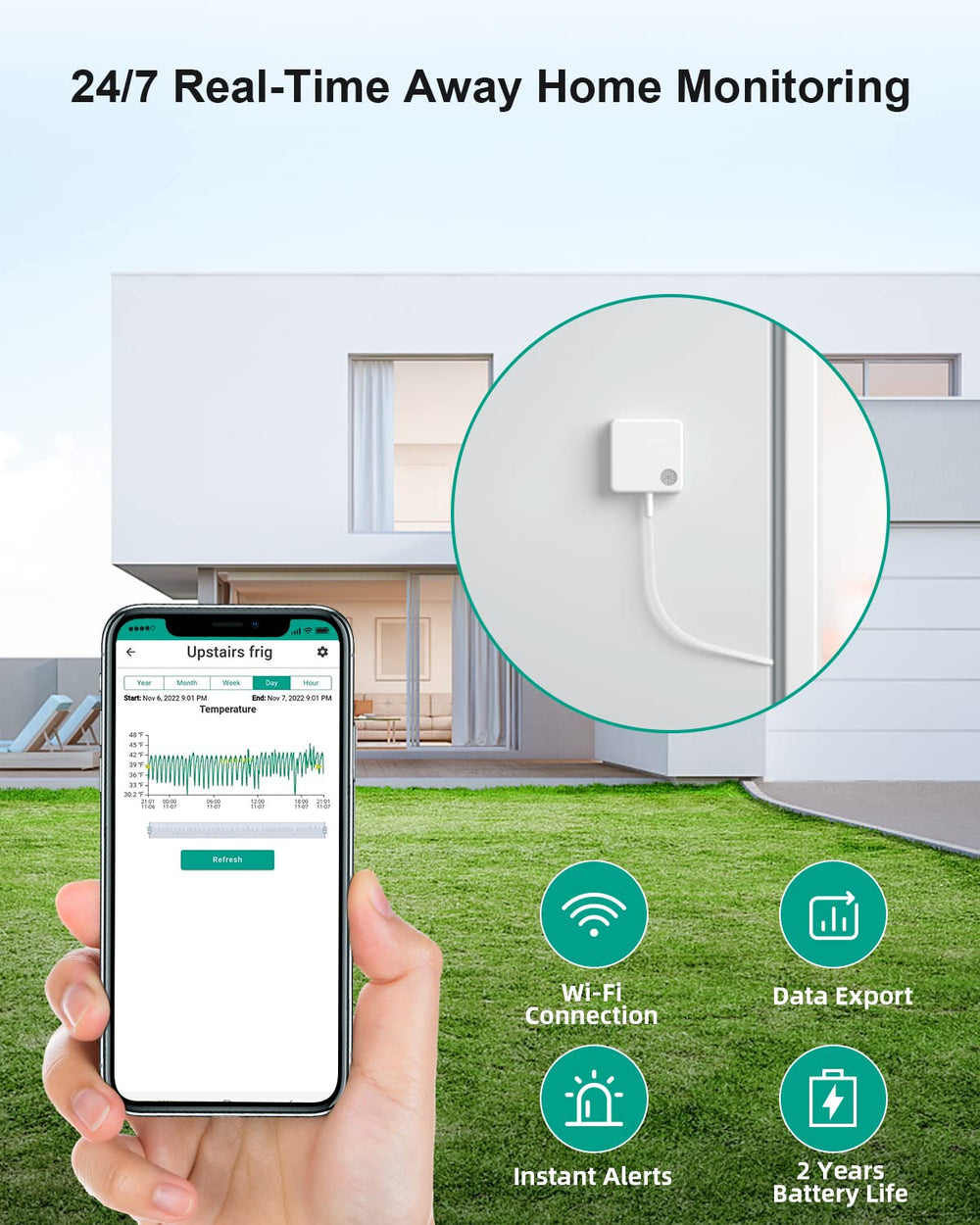 MOCREO cloud-free monitoring supports reliable readings without ongoing fees.