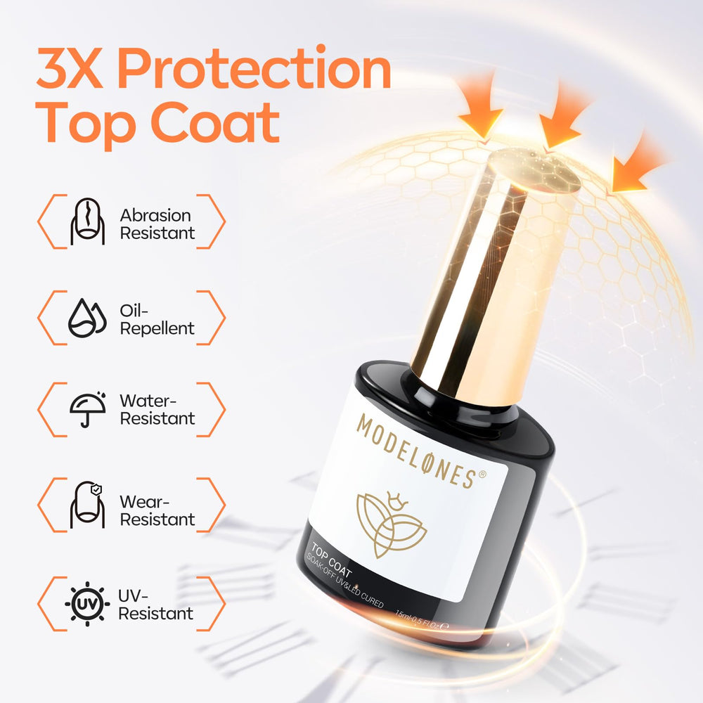 modelones 2x15ml packaging offers great value for multiple sessions.