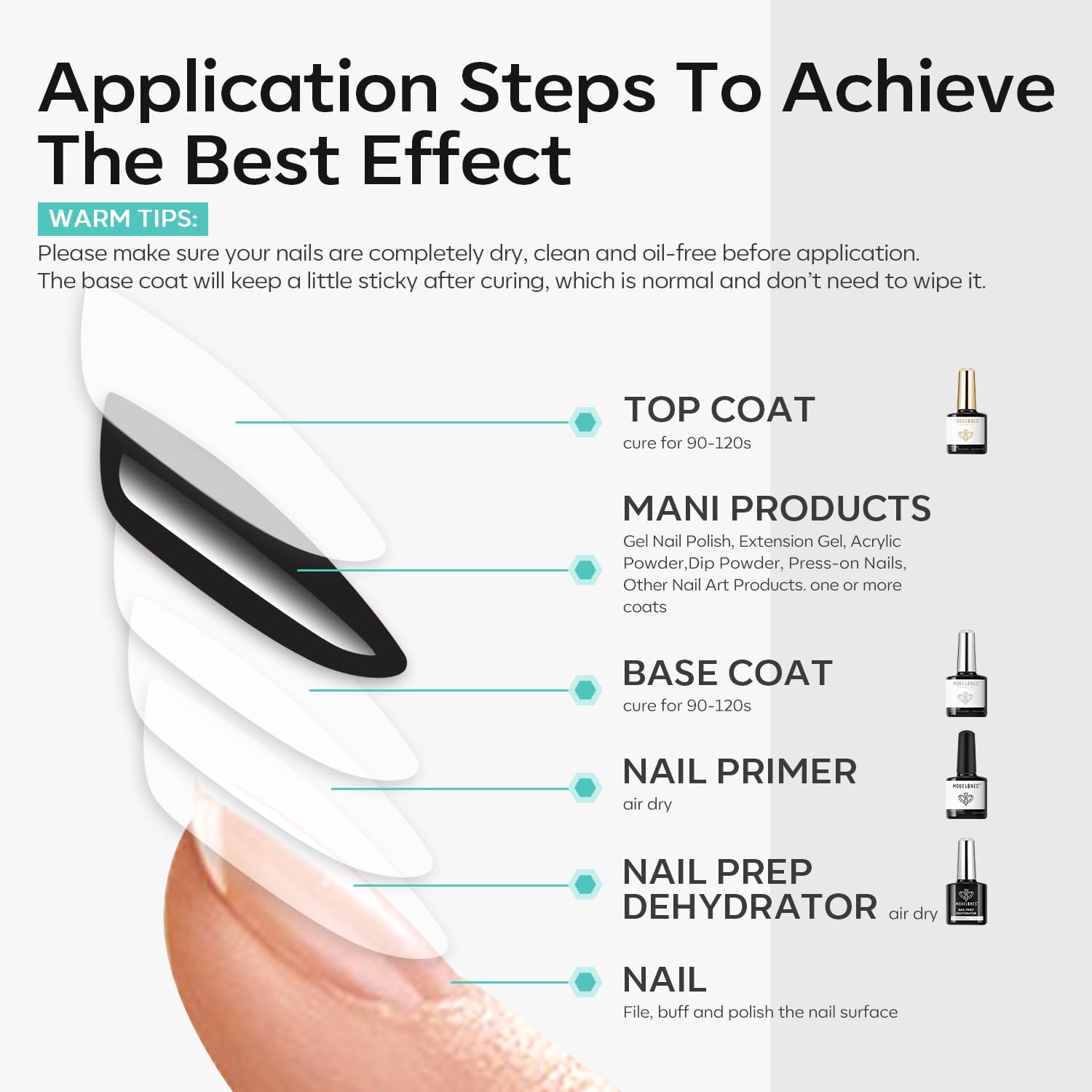 Modelones Acid-Free formula emphasizes safer use on sensitive nails.