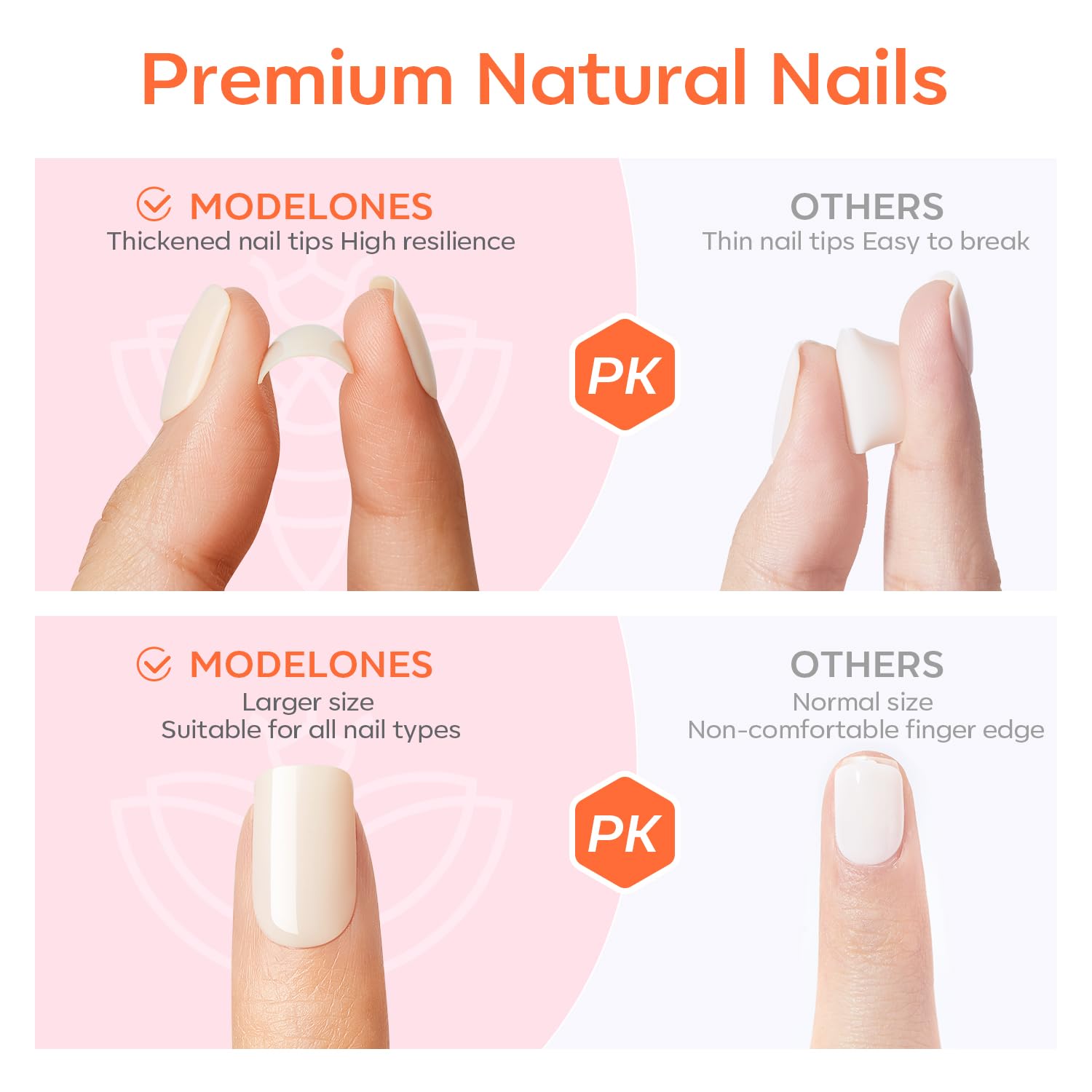 Modelones nails demonstrate durability up to 20 days with care