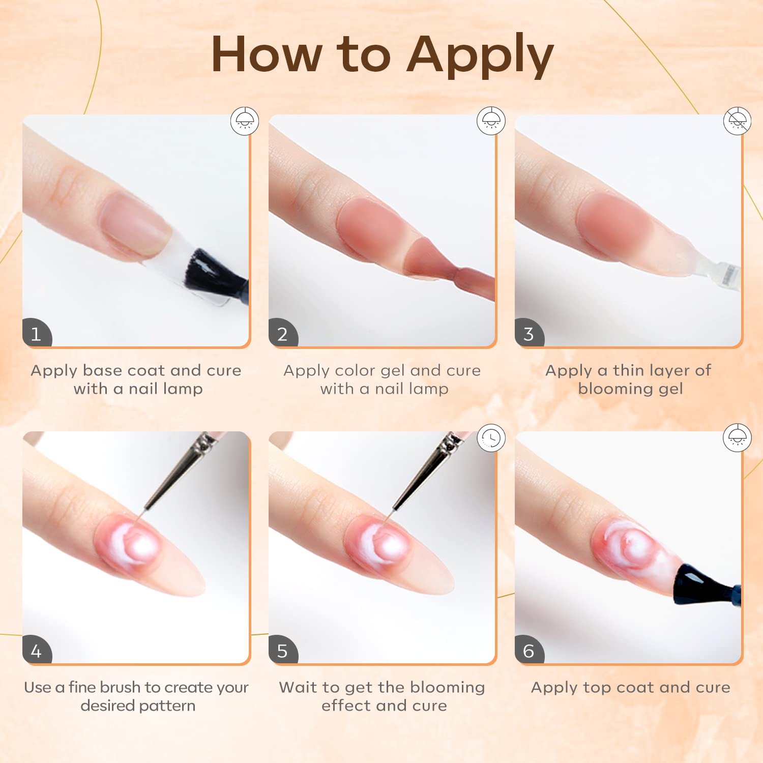Modelones Blooming Gel compatibility with all nail art systems