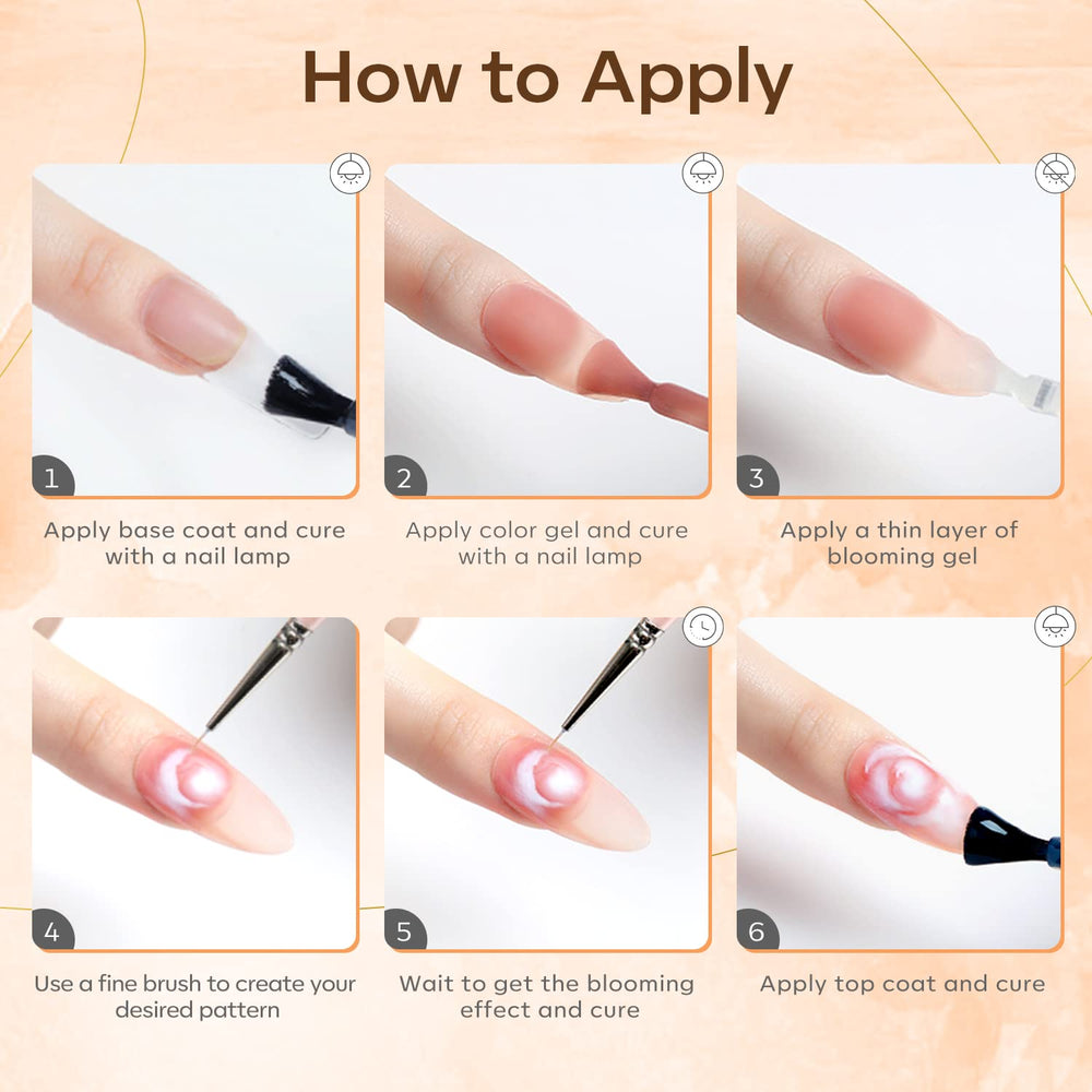 Modelones Blooming Gel compatibility with all nail art systems