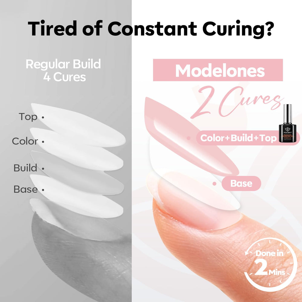 Modelones CC-curve apex sculpting for strong, lifted nails at home.