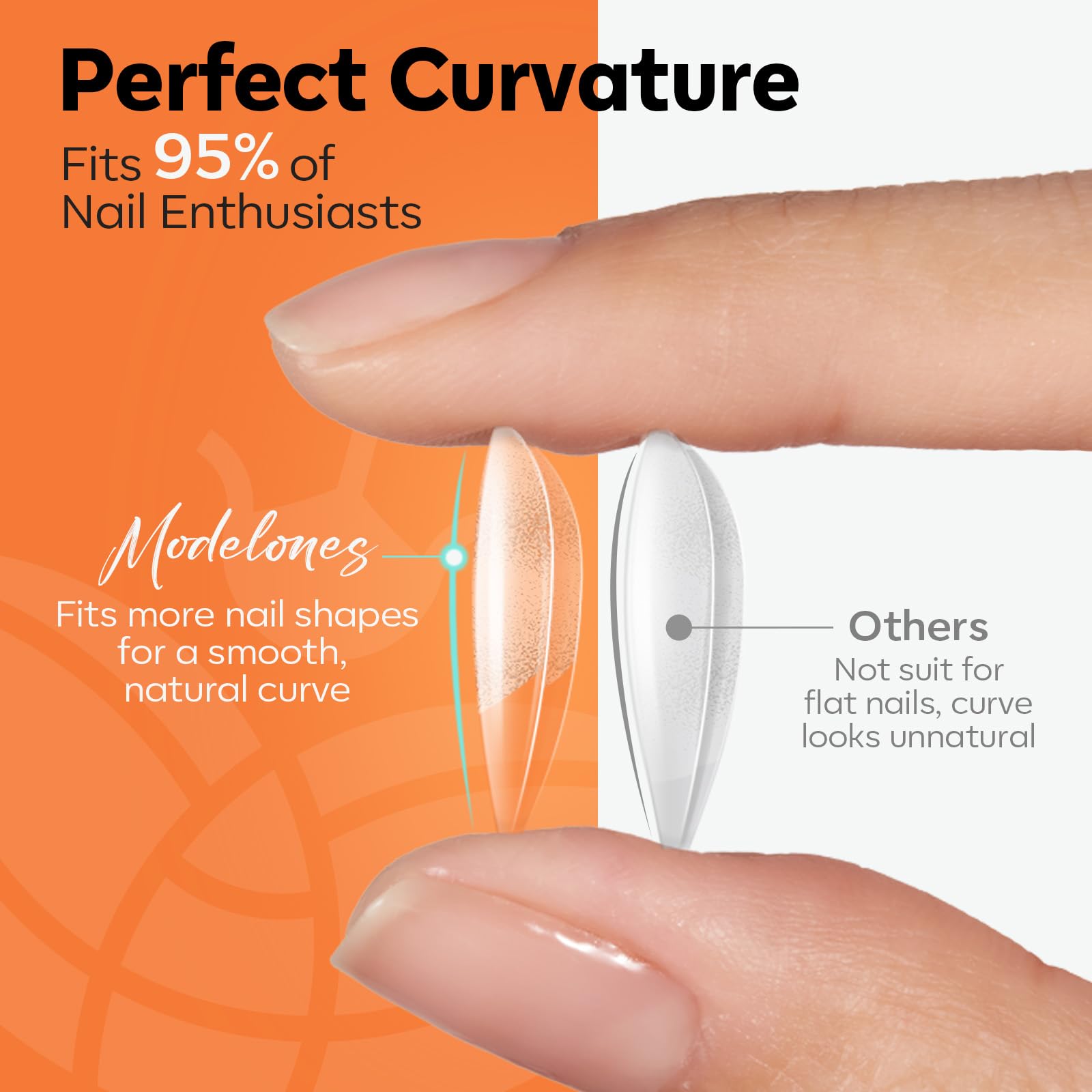 Modelones closeup half-matte nail tips show improved grip during application.
