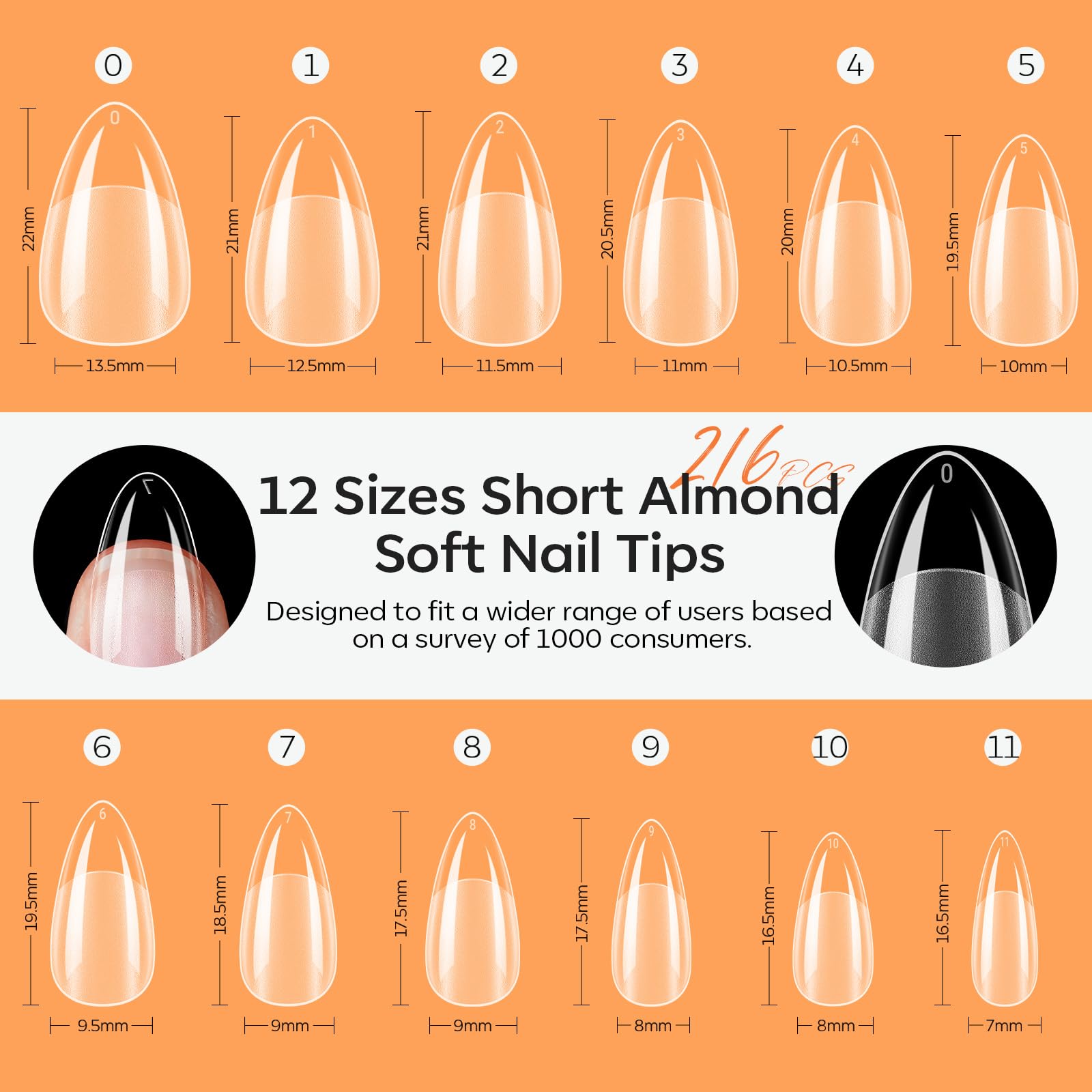 Modelones DIY-friendly tips ideal for gel polish, press-ons, or nail art.