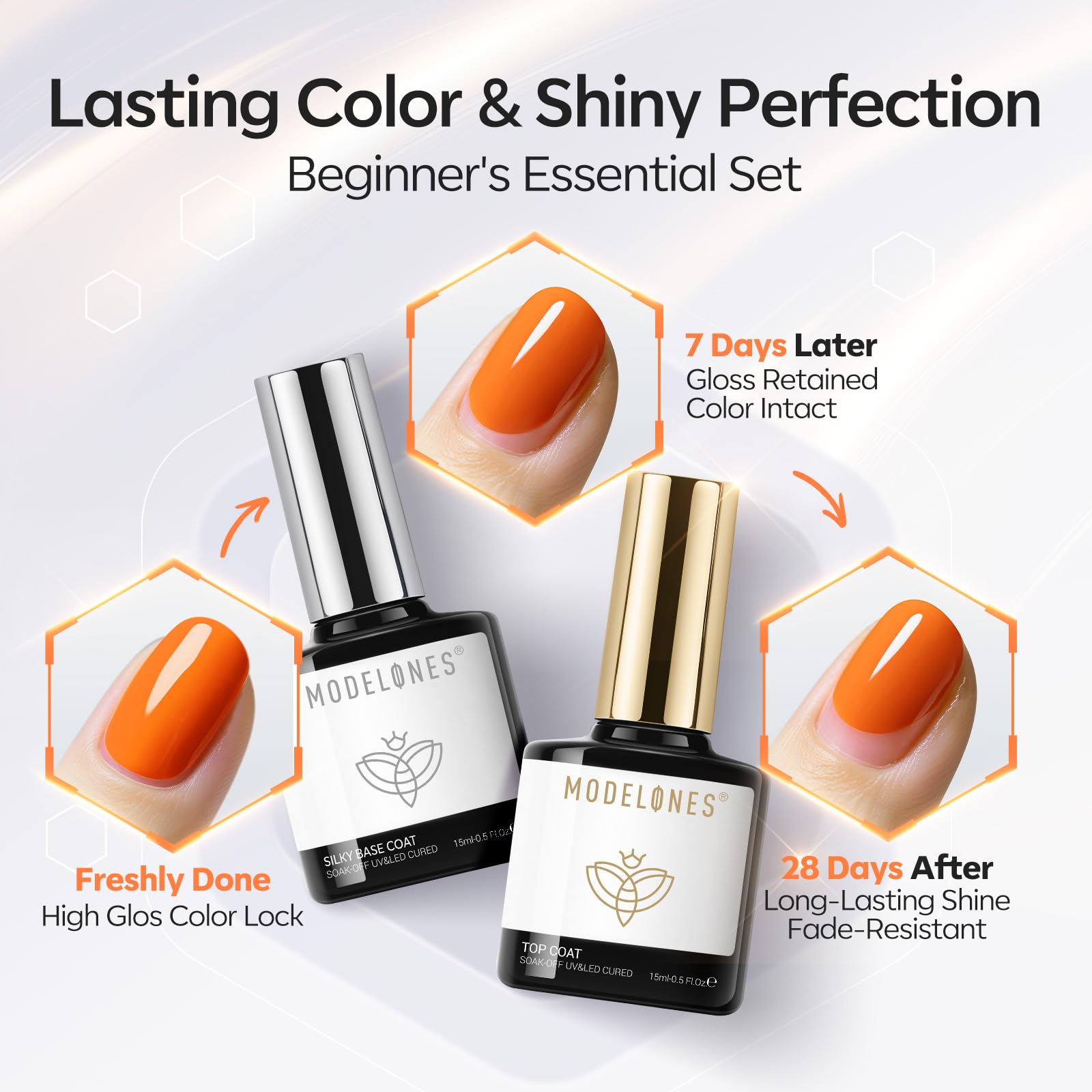 modelones DIY manicure kit for professional-looking results at home.