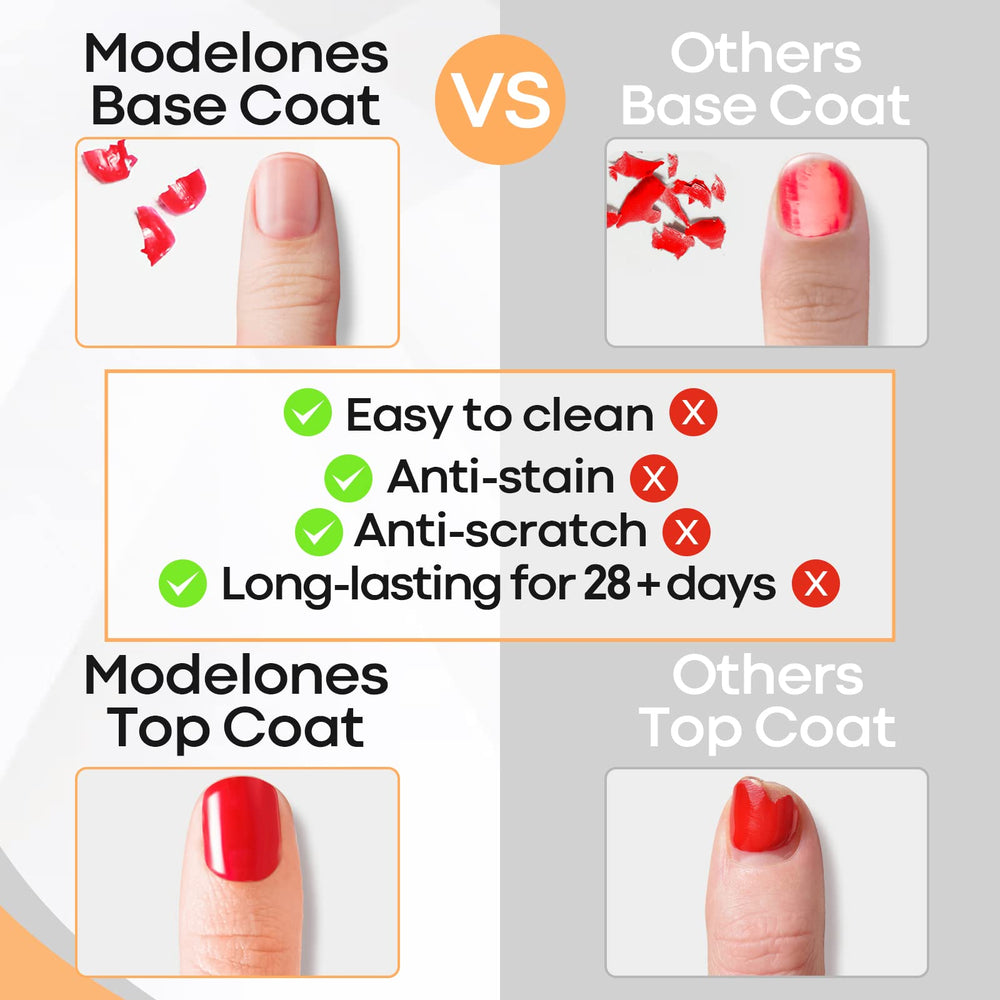 Modelones glossy finish nails resemble salon results at home.