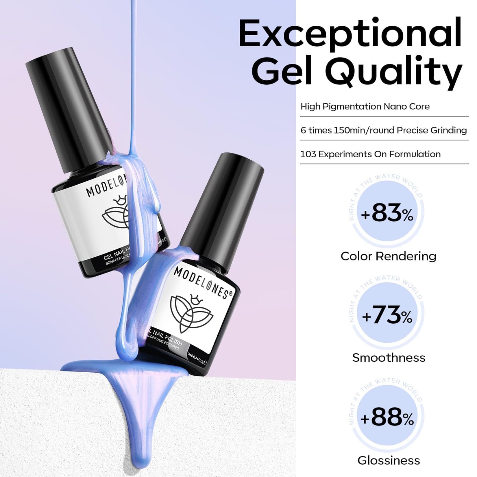 Modelones Ingredients label highlighting cruelty free toxin free formulation