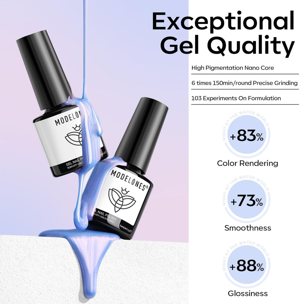 Modelones Ingredients label highlighting cruelty free toxin free formulation