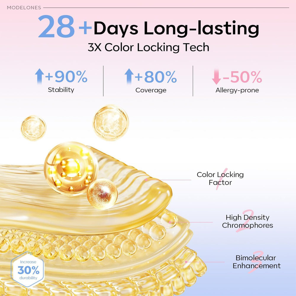 Modelones LED curing process showing durable long lasting shine