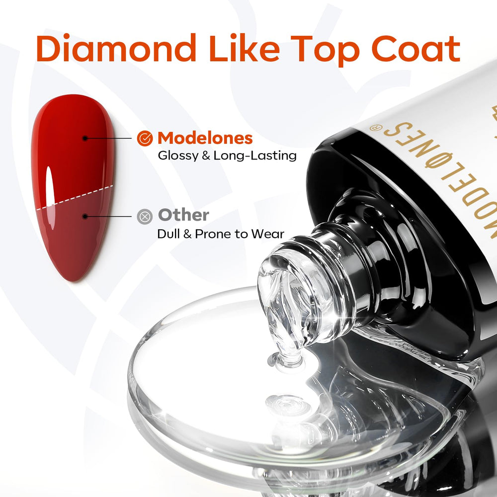 Modelones LED curing lamp speeds up application in 30–60 seconds.