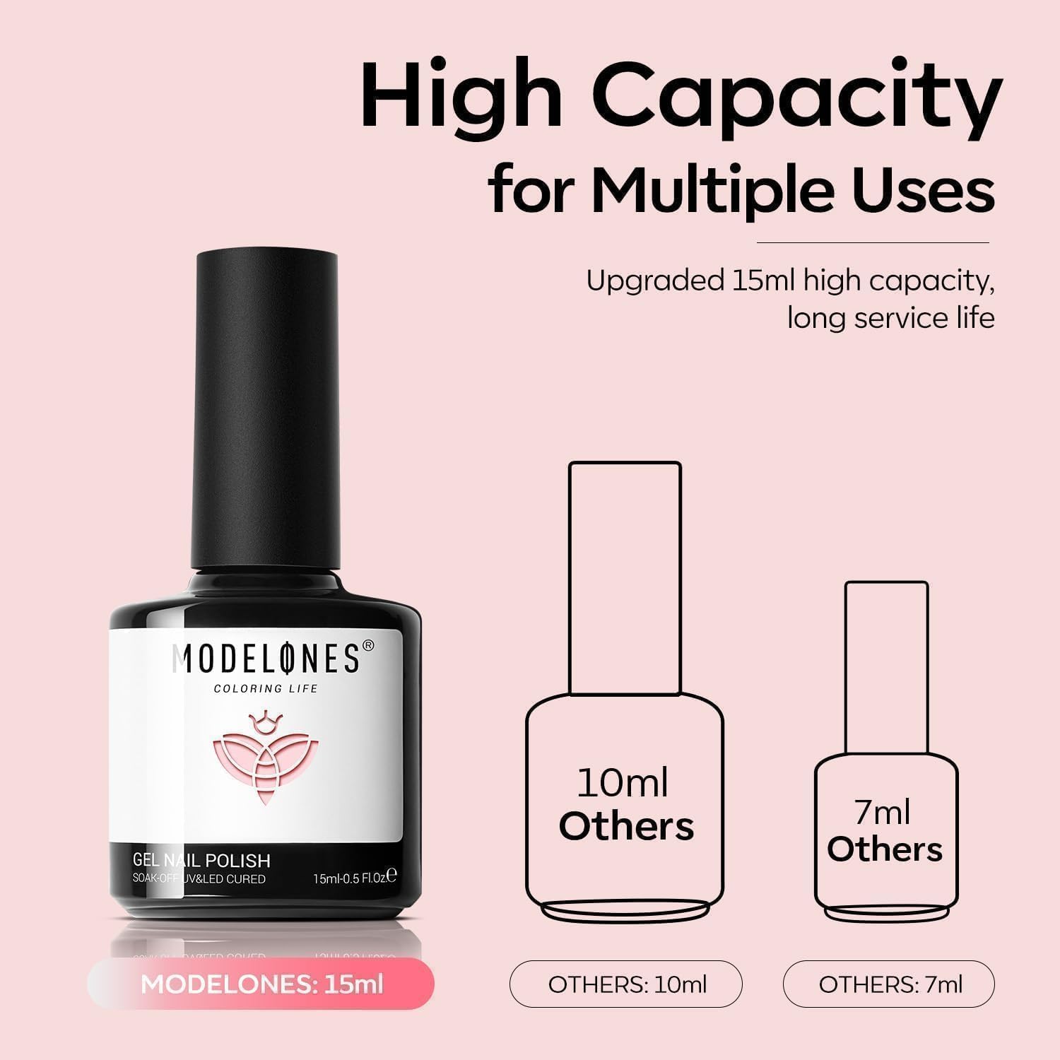Modelones long-lasting gel polish with 28+ days of durable shine.