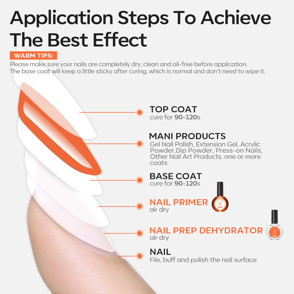 modelones Nail Dehydrator brand logo reinforces professional prep.