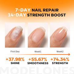 Modelones Growth serum brush application for easy nourishment