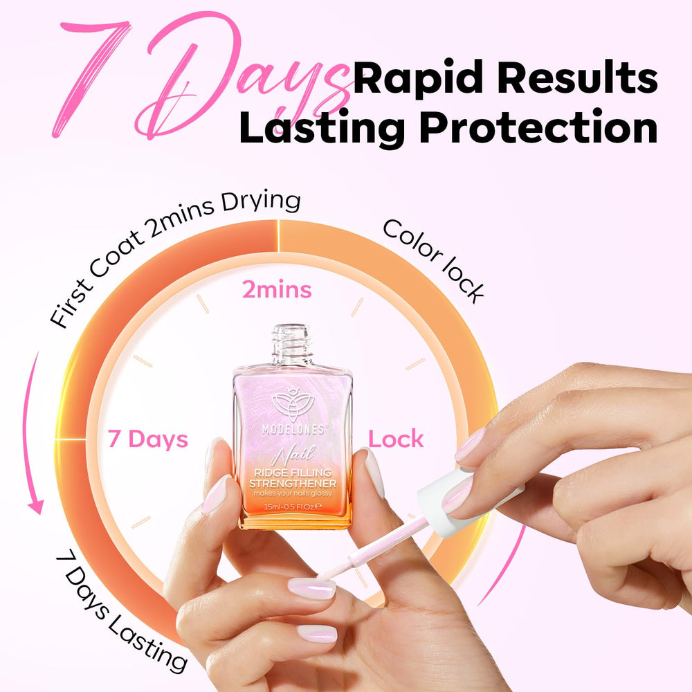 Modelones gift packaging highlighting a thoughtful nail care gift idea