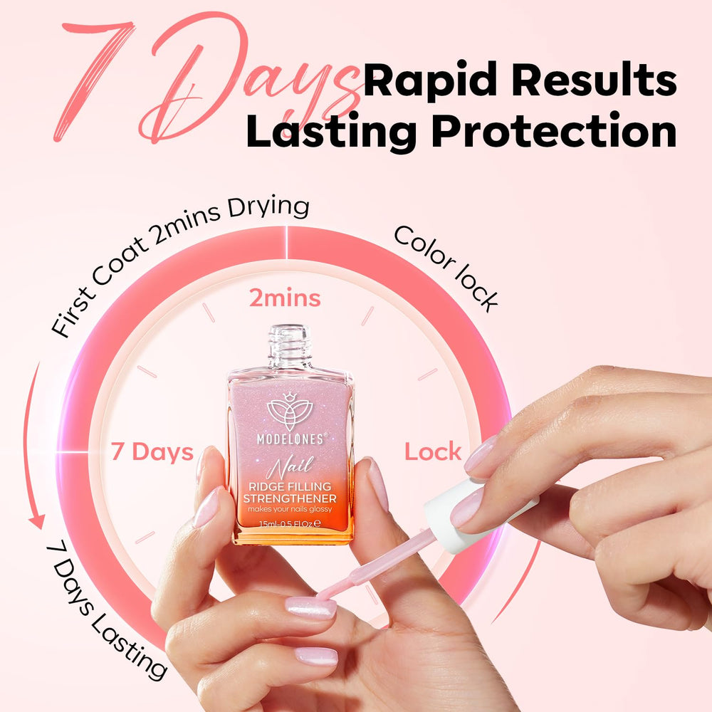 Modelones quick-dry guidance emphasizes thin layers for best results.