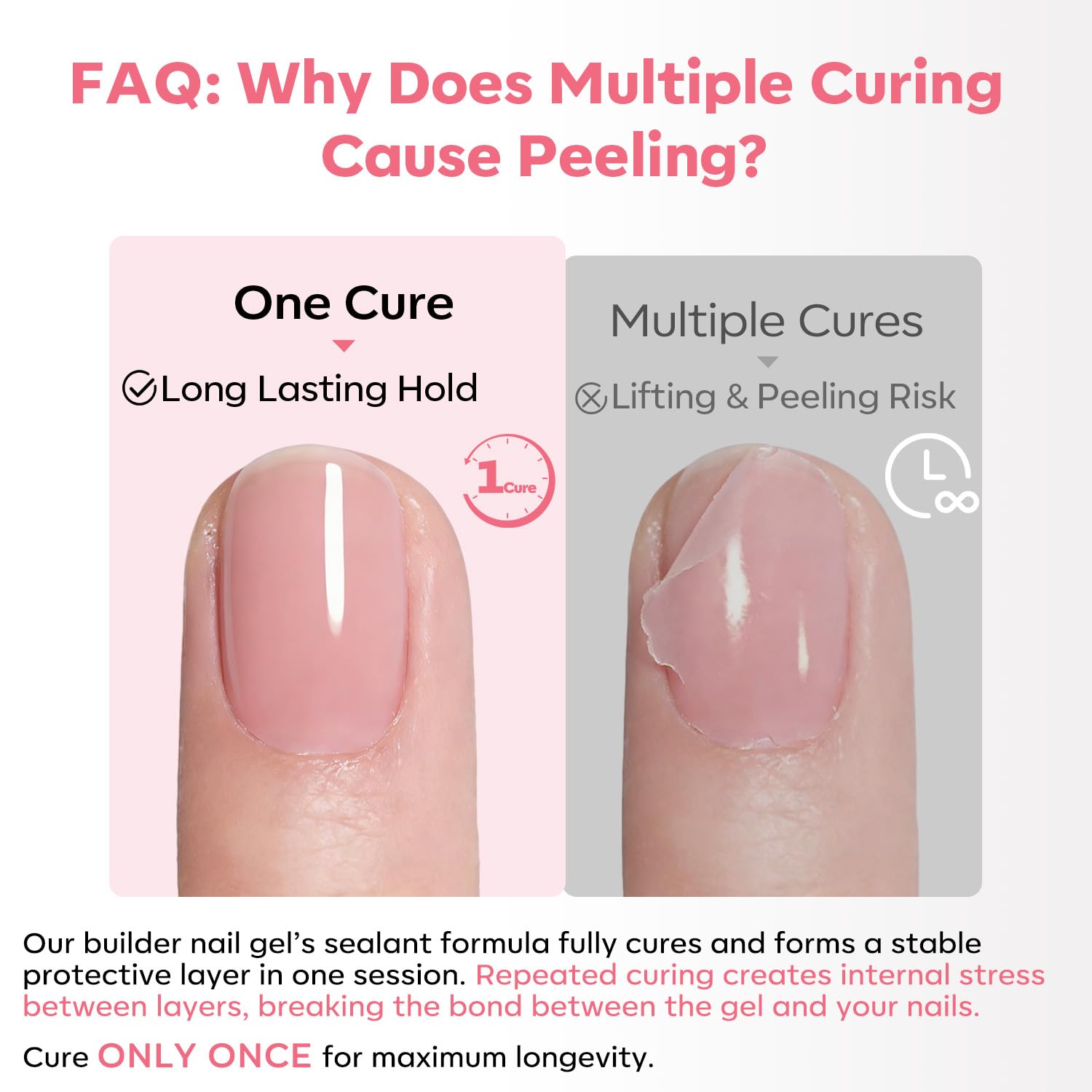 Modelones nude pink jelly finish provides a smooth, glassy look.