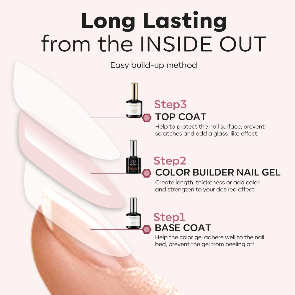 Modelones patch test reminder for safe at home manicure
