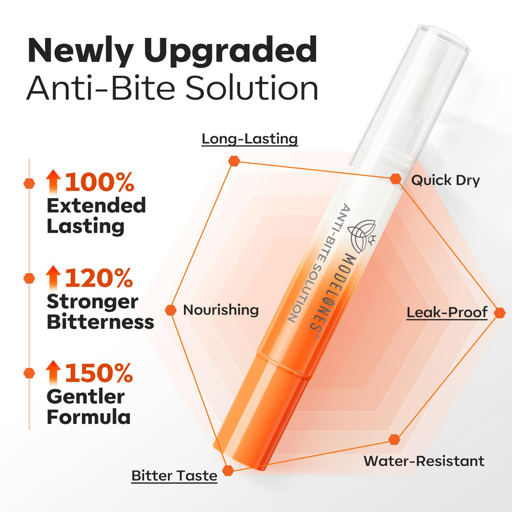 Modelones quick-drying nail polish finish that lasts through daily activities