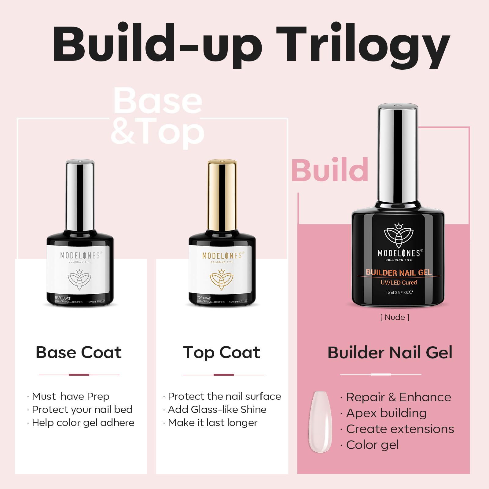 Modelones shiny top coat bottle delivering long lasting glossy finish