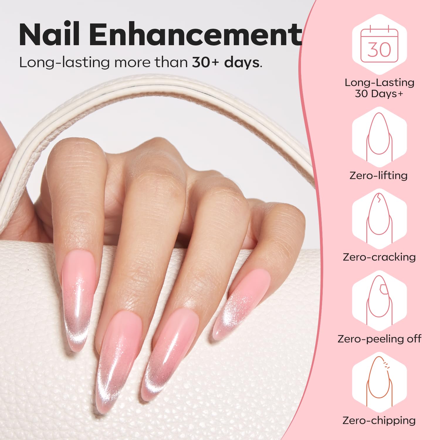 Modelones slightly sticky cured layer improves adhesion; top coat adds lasting shine.