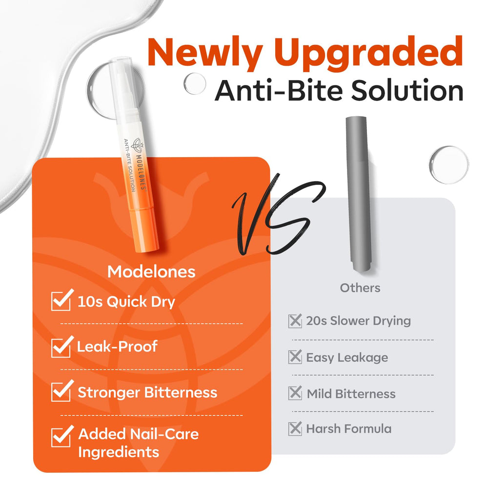 Modelones 8-hour bitter shield lasts with a single application