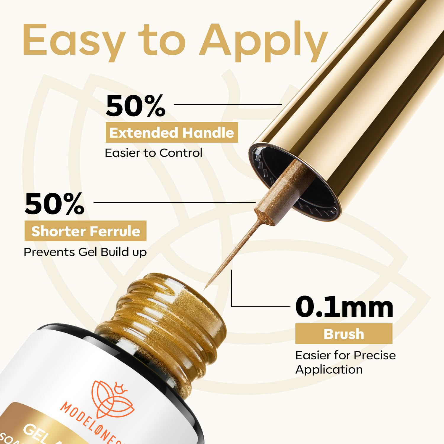 Modelones UV/LED cure in 90–120 seconds for lasting results.