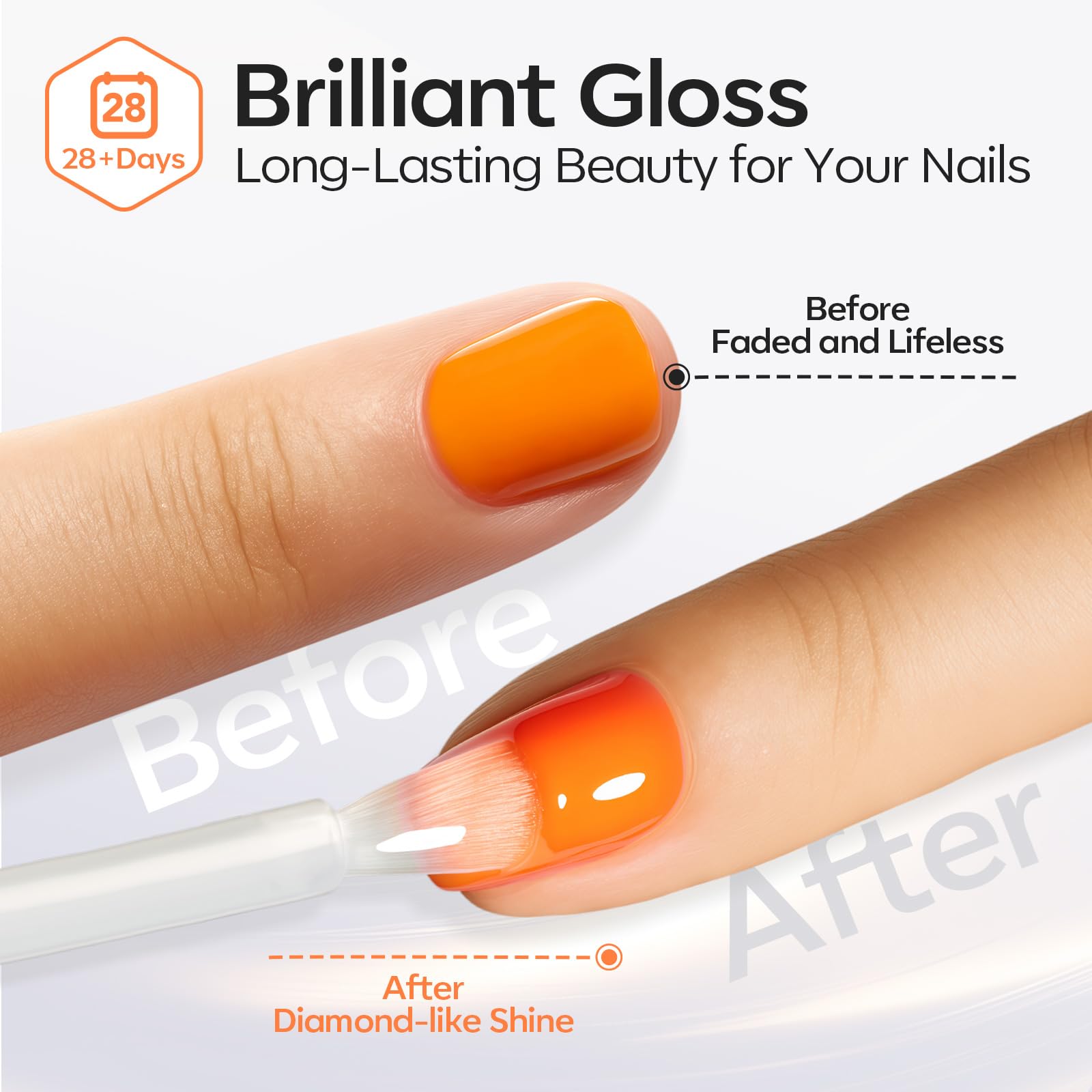 modelones UV/LED gel polish compatible for durable home manicures.