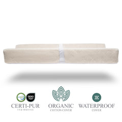 Modera baby changing pad waterproof mattress keeps surfaces clean and dry