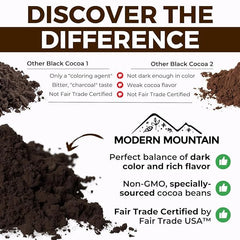 Modern Mountain Black Cocoa Powder Fair Trade certified, supporting sustainable cocoa farming.