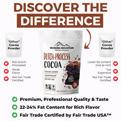 Modern Mountain Unsweetened cocoa powder highlighting high-fat content for fudgy brownies.