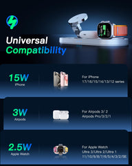 Moencase foldable charging pad with adjustable angle for comfortable viewing.