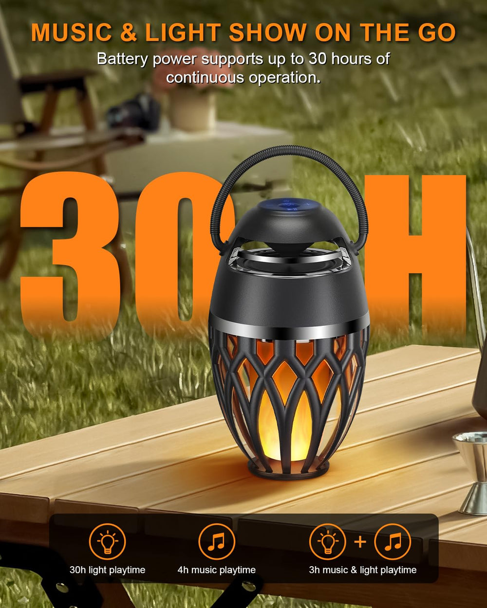 MOFOKEAY LED flame light creates cozy ambience for evenings