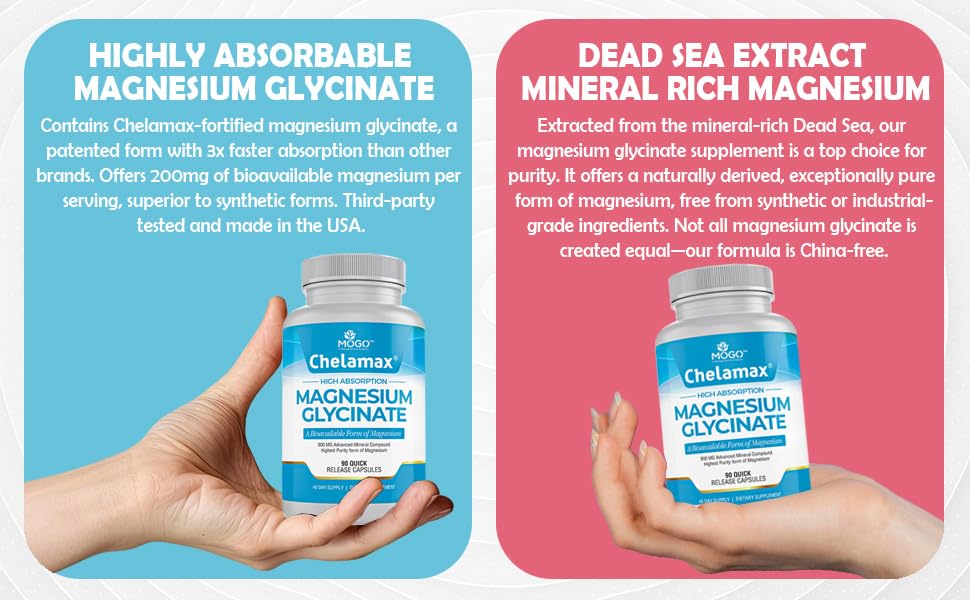 Mogo Chelamax closeup of capsule details communicates gentle digestion-friendly magnesium.
