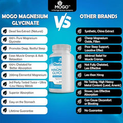 Mogo Chelamax bottle-front-label image highlighting high absorption magnesium glycinate benefits.