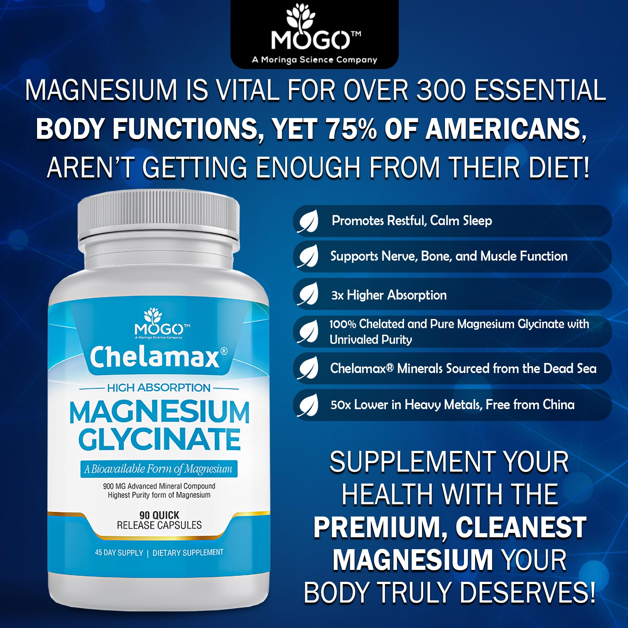 Mogo Chelamax night-relaxation-scene illustrates potential calm evenings with magnesium glycinate.