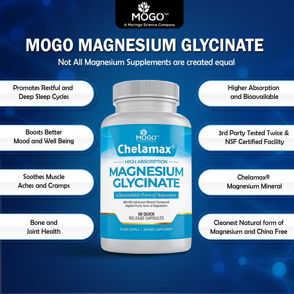 Mogo Chelamax bone-health illustration suggests mineral support for long-term joints.