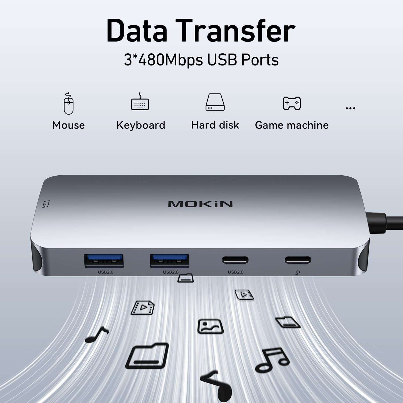 MOKiN compatibility with Dell HP Lenovo laptops