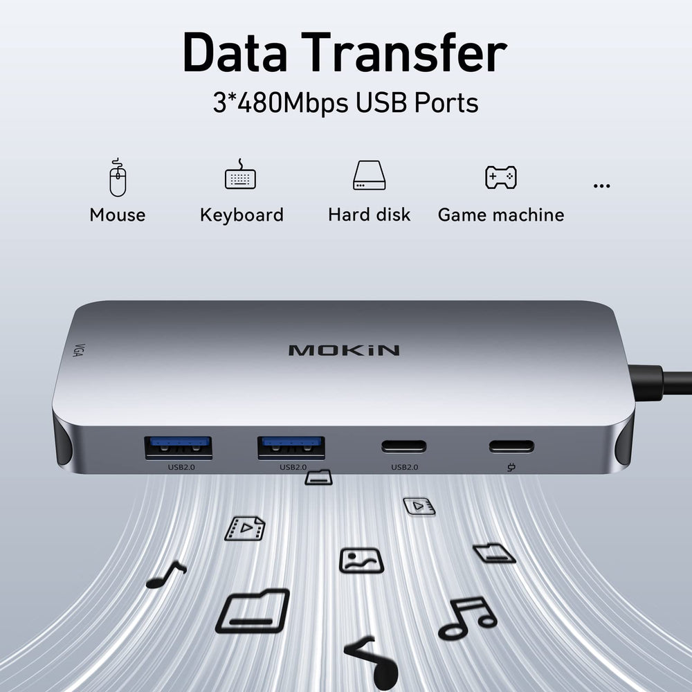 MOKiN compatibility with Dell HP Lenovo laptops